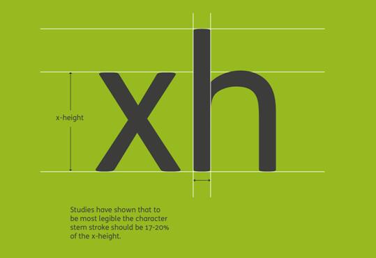 英文字體在網(wǎng)站建設(shè)中的運(yùn)用技巧